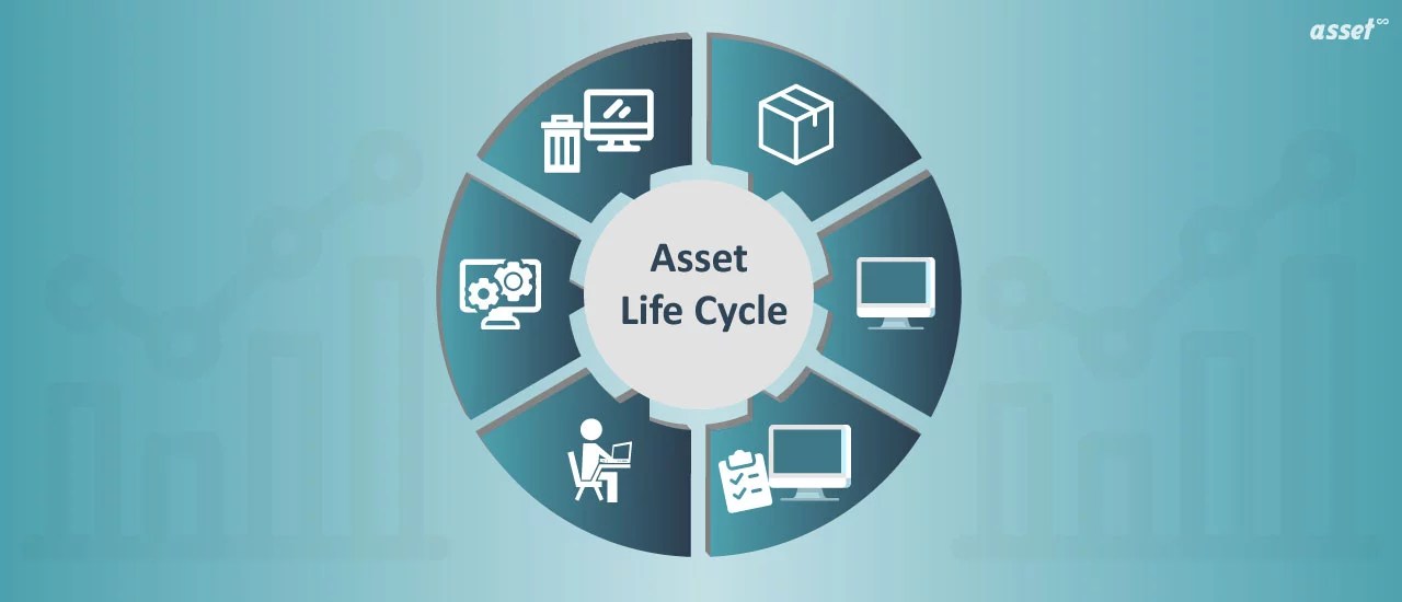 What Are the 5 Key Stages of Asset Life Cycle Management?